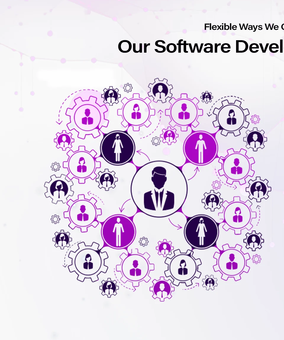 Connected technology network