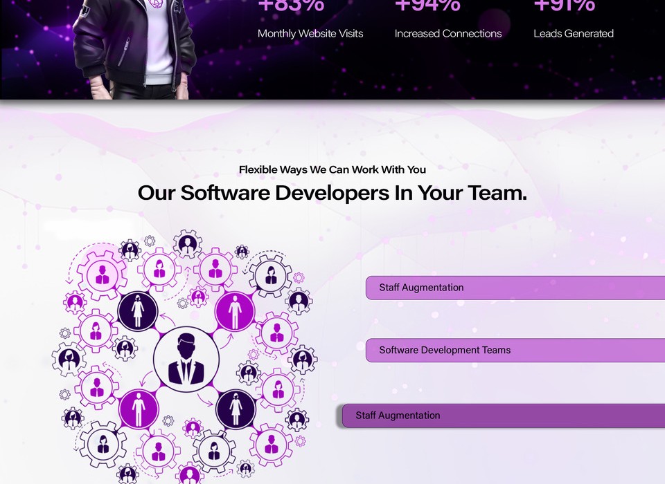 TechSphynx software development team and connected operations illustration